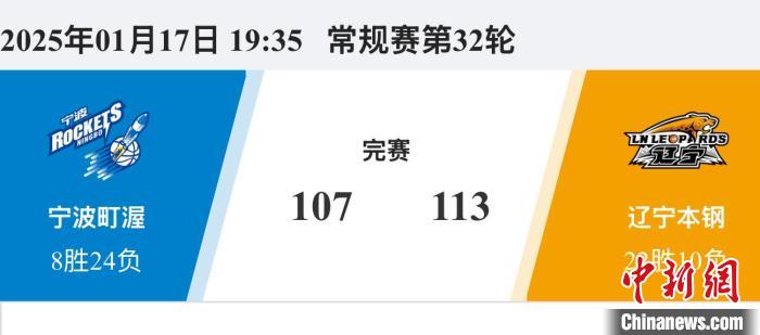 调整战术