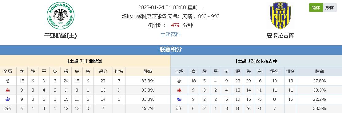 限制能力明